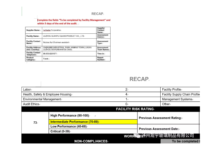 快訊：熱烈祝賀瀘州觀宇玻璃制品有限公司順利通過UL COSTCO驗廠！